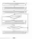 Fig. 02 - Methods, systems, and media for controlling a remote device using a touch screen of a mobile device in a display inhibited state