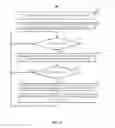 Fig. 06 - Methods, systems, and media for controlling a remote device using a touch screen of a mobile device in a display inhibited state