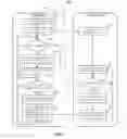 Fig. 09 - Methods, systems, and media for controlling a remote device using a touch screen of a mobile device in a display inhibited state