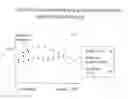 Fig. 01 - Method and system for modeling and processing vehicular traffic data and information and applying thereof
