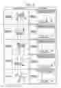 Fig. 06 - Traffic-light cycle length estimation device