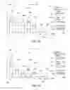 Fig. 06 - Retrospective analysis of vehicle operations