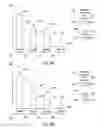 Fig. 08 - Retrospective analysis of vehicle operations