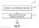 Fig. 11 - DIRECTIVE DETERMINATION FOR BEHAVIOR ENCOURAGEMENT