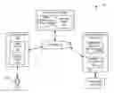 Fig. 01 - Extraction of knowledge points and relations from learning materials