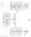 Fig. 02 - Extraction of knowledge points and relations from learning materials