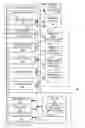 Fig. 03 - Extraction of knowledge points and relations from learning materials