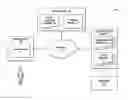 Fig. 01 - Ranking of segments of learning materials