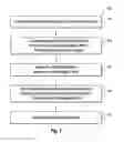 Fig. 14 - Ranking of segments of learning materials