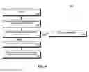 Fig. 05 - Dynamic role-based instructional symbiont for software application instructional support
