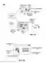 Fig. 06 - Dynamic role-based instructional symbiont for software application instructional support