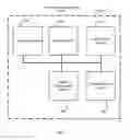 Fig. 04 - Fractal-based decision engine for intervention