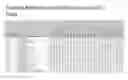 Fig. 01 - Conditioner with sensors for nutritional substances