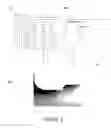 Fig. 02 - OVERLAY KITS FOR CUSTOMIZING INSTRUMENT FACES ON GAUGES, METERS AND THE LIKE