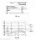 Fig. 07 - Lighting devices including solid state emitter groups for illuminating printed material with enhanced vibrancy