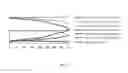 Fig. 10 - Liquid crystal display device