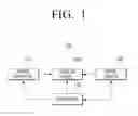 Fig. 02 - Display apparatus and control method thereof