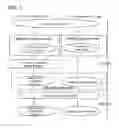 Fig. 02 - Method for driving display device