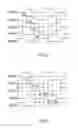 Fig. 09 - Display device driver having pixel drive voltage delay selection