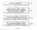 Fig. 04 - SPEECH RECOGNITION SYSTEM AND METHOD
