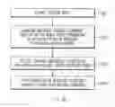 Fig. 06 - SPEECH RECOGNITION SYSTEM AND METHOD