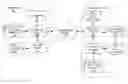 Fig. 01 - Multiple parallel dialogs in smart phone applications