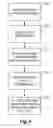 Fig. 06 - Multiple parallel dialogs in smart phone applications