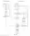 Fig. 10 - Virtual photorealistic digital actor system for remote service of customers