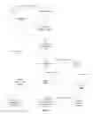 Fig. 17 - Virtual photorealistic digital actor system for remote service of customers