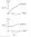 Fig. 08 - Apparatus and method for screen related audio object remapping