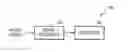 Fig. 01 - Signal classifying method and device, and audio encoding method and device using same