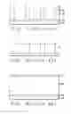 Fig. 02 - Resist Reactive  Ion Etch (RIE) Process for Plating