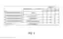 Fig. 06 - Magnetoresistive element, method of manufacturing magnetoresistive element, magnetic head, and magnetic recording/reproducing device