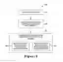 Fig. 09 - Linear and rotational adjustment systems