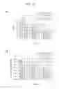 Fig. 07 - Optical recording medium having a plurality of recording layers capable of suppressing off-track