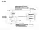 Fig. 06 - Method for intuitively reproducing video contents through data structuring and the apparatus thereof