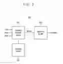 Fig. 03 - Embedded refresh controllers and memory devices including the same