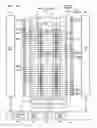 Fig. 13 - Nonvolatile semiconductor memory device