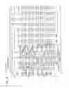 Fig. 15 - Nonvolatile semiconductor memory device