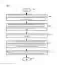 Fig. 01 - Reusable semiconductor substrates