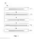 Fig. 02 - METHOD FOR ROUGHENING SILICON SUBSTRATE SURFACE