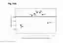 Fig. 12 - SEMICONDUCTOR LIGHT-EMITTING ELEMENT