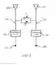 Fig. 03 - Antenna unit and terminal