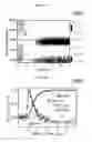 Fig. 71 - Emission source and method of forming the same