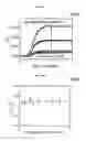 Fig. 72 - Emission source and method of forming the same