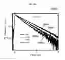Fig. 85 - Emission source and method of forming the same