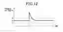 Fig. 08 - Fault detection system