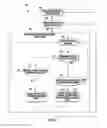 Fig. 08 - DEVICE AND METHOD FOR GLOBAL MAXIMUM POWER POINT TRACKING