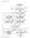 Fig. 13 - Electronic device, display method in electronic device, and non-transitory computer readable recording medium