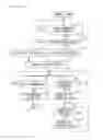 Fig. 07 - Electronic device, method for controlling electronic device, and non-transitory computer readable recording medium